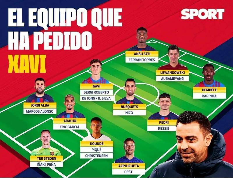 非凡表现 非凡表现